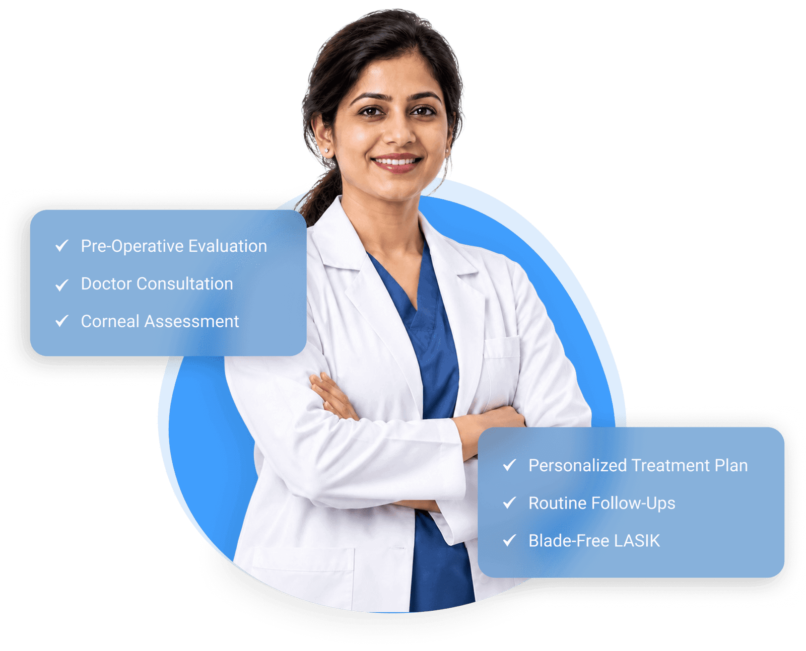 Femto-LASIK treatment and benefits
