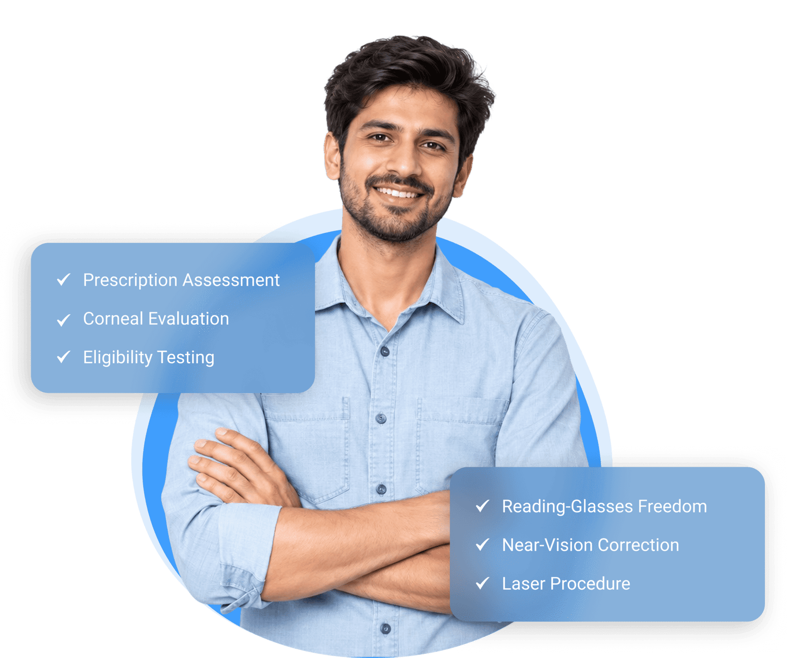 Presbyond laser vision correction treatment